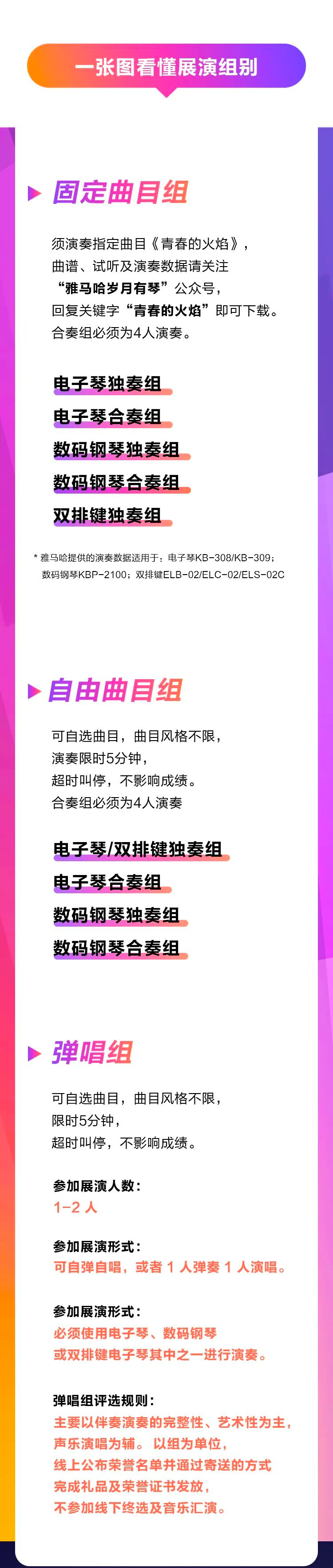 青春火焰——2022首届BBIN宝盈集团乐龄电子键盘展演